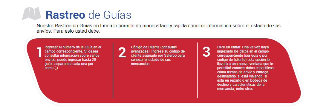 Rastreos de Guias